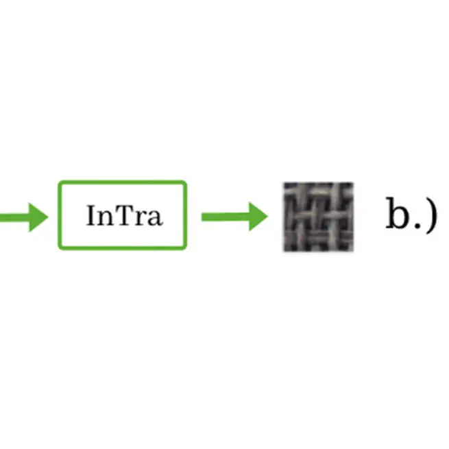 Inpainting Transformer for Anomaly Detection